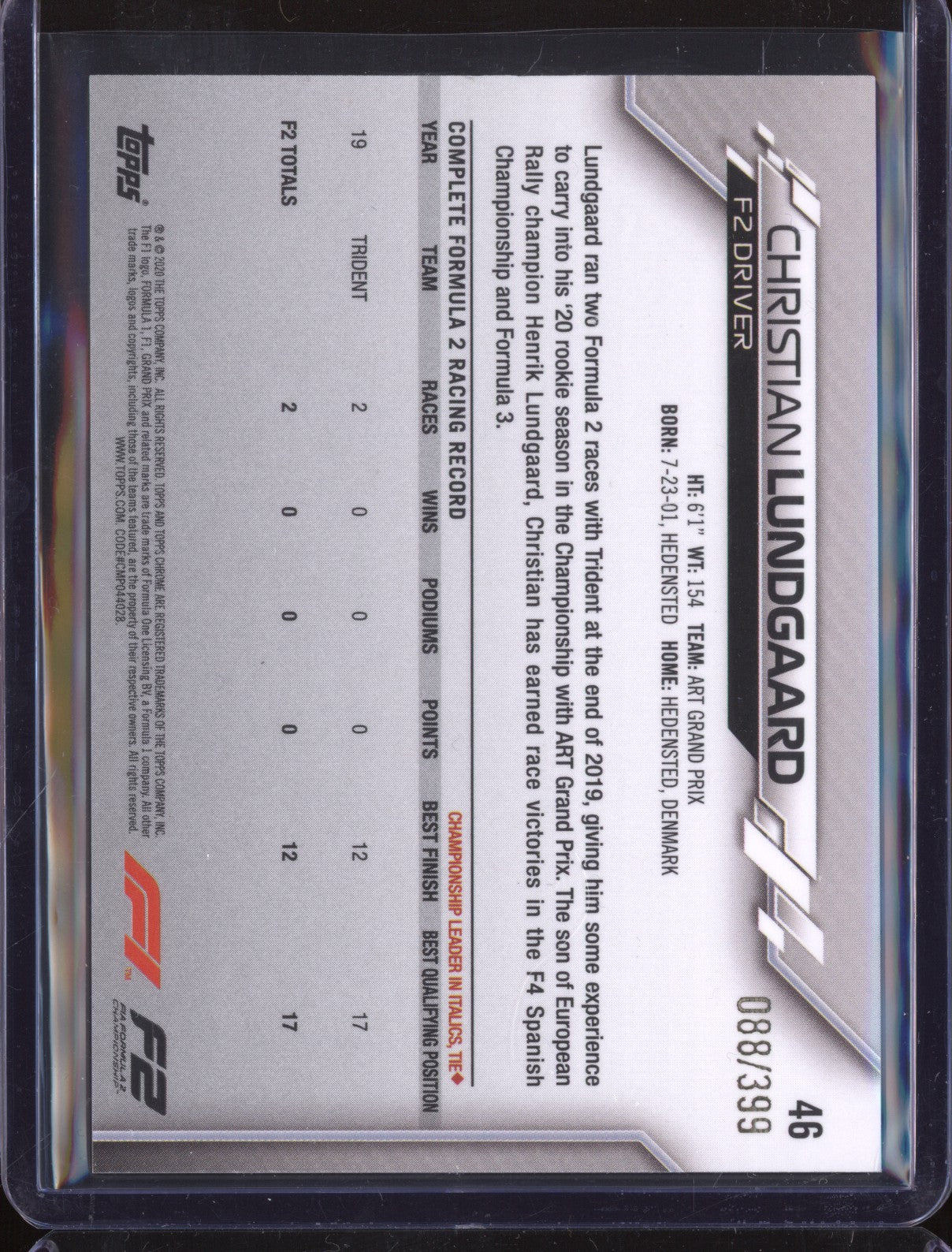 Christian Lundgaard 2020 Topps Chrome Formula 1 46 Purple Refractor 88/399