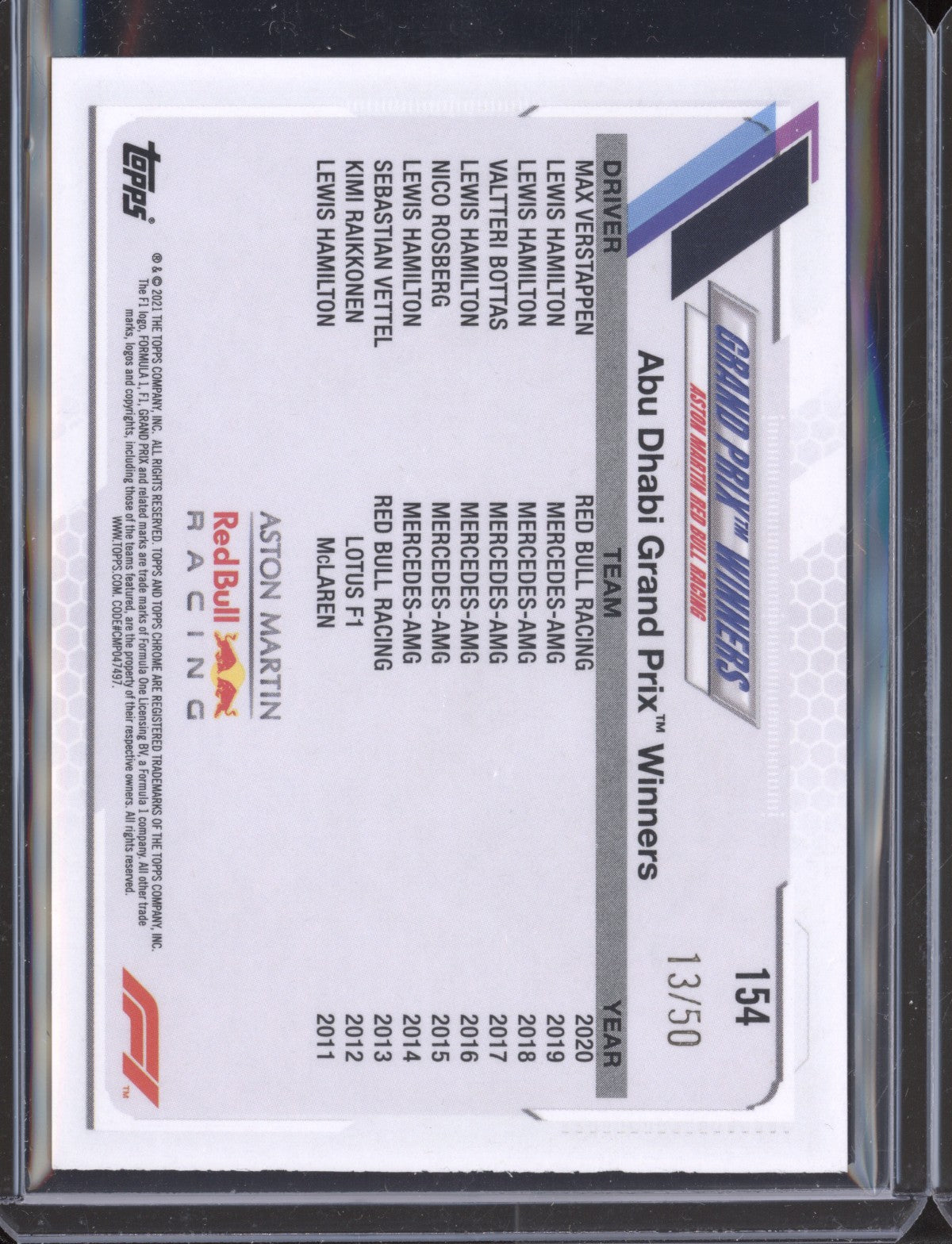 Max Verstappen 2021 Topps Chrome Formula One 154 Gold Checker Flag 13/50