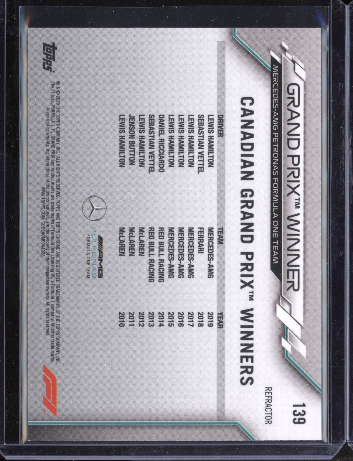 Lewis Hamilton 2020 Topps Chrome Sapphire Formula One Refractor