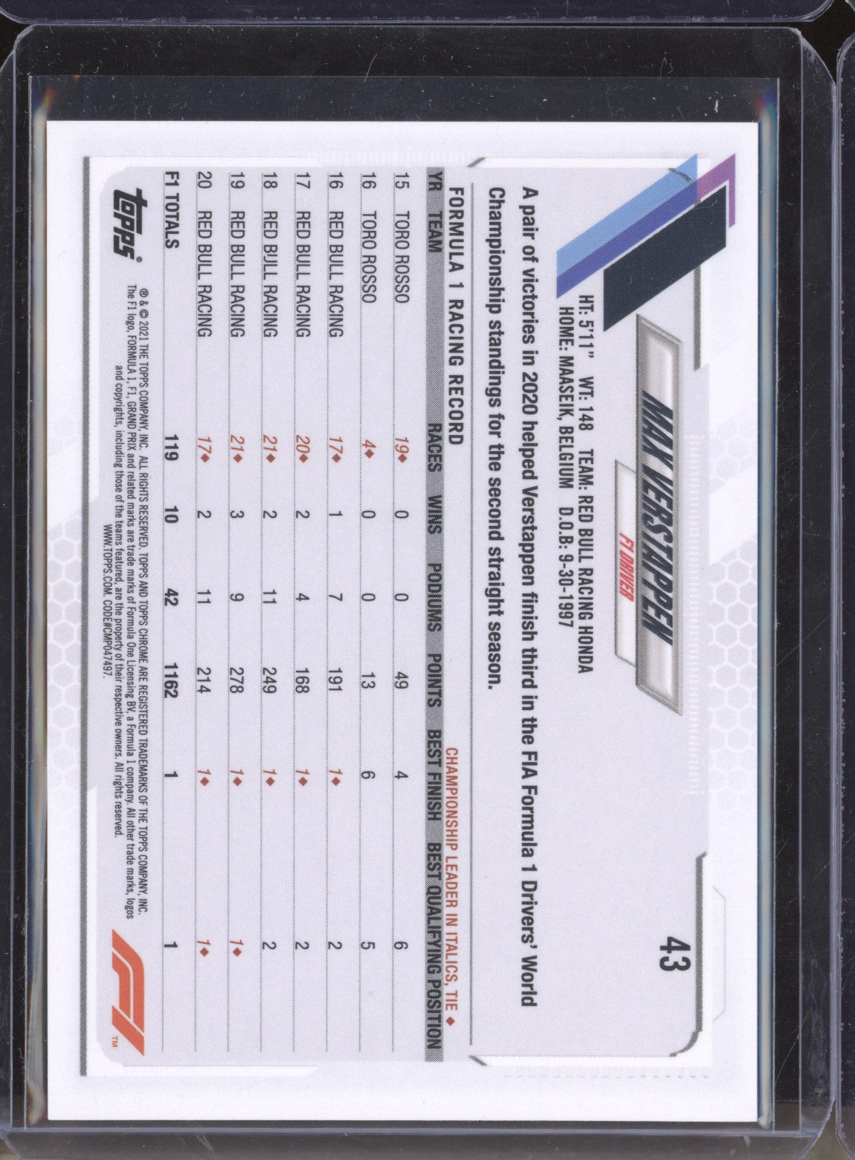 Max Verstappen 2021 Topps Chrome Formula One 43 Purple Green