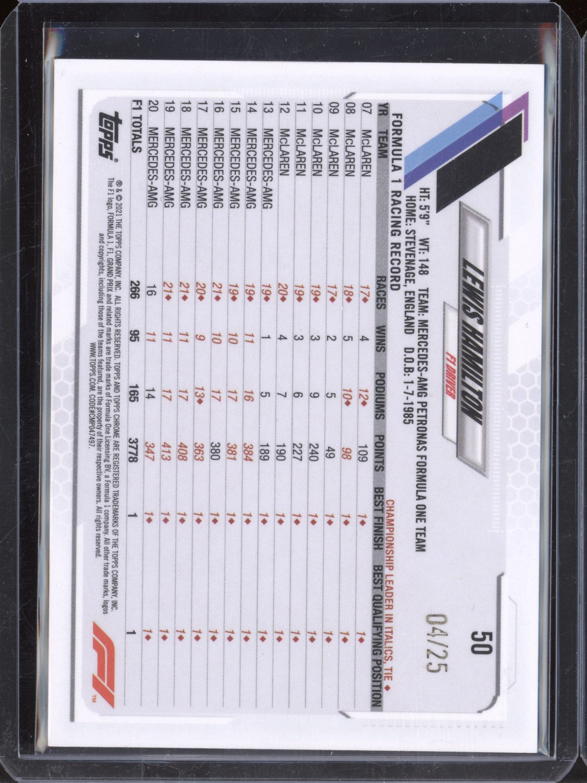 Lewis Hamilton 2021 Topps Chrome Formula One 50 Orange Refractor 4/25