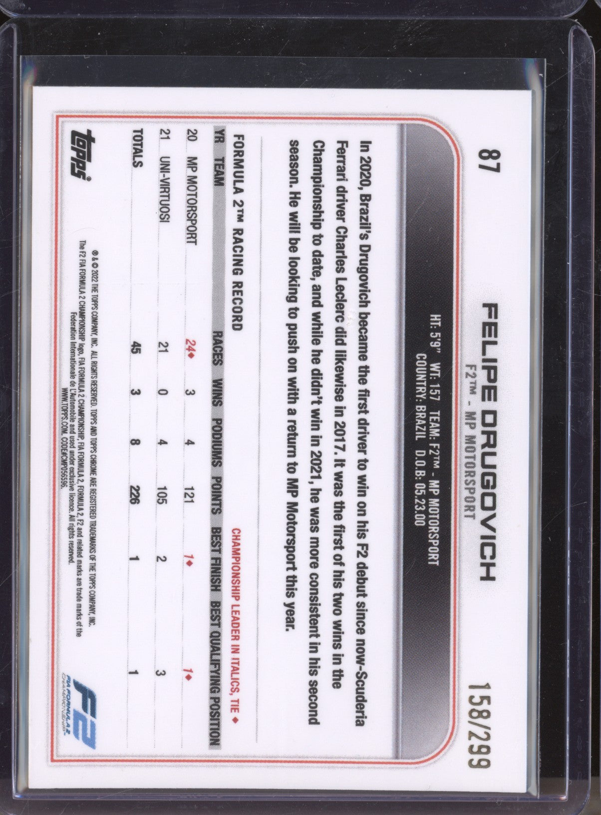 Felipe Drugovich 2022 Topps Chrome Formula 1 87 Mini Diamonds 158/299
