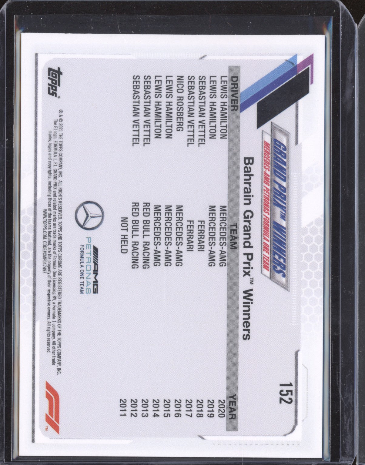 Lewis Hamilton 2021 Topps Chrome Formula One 152 Checker Flag