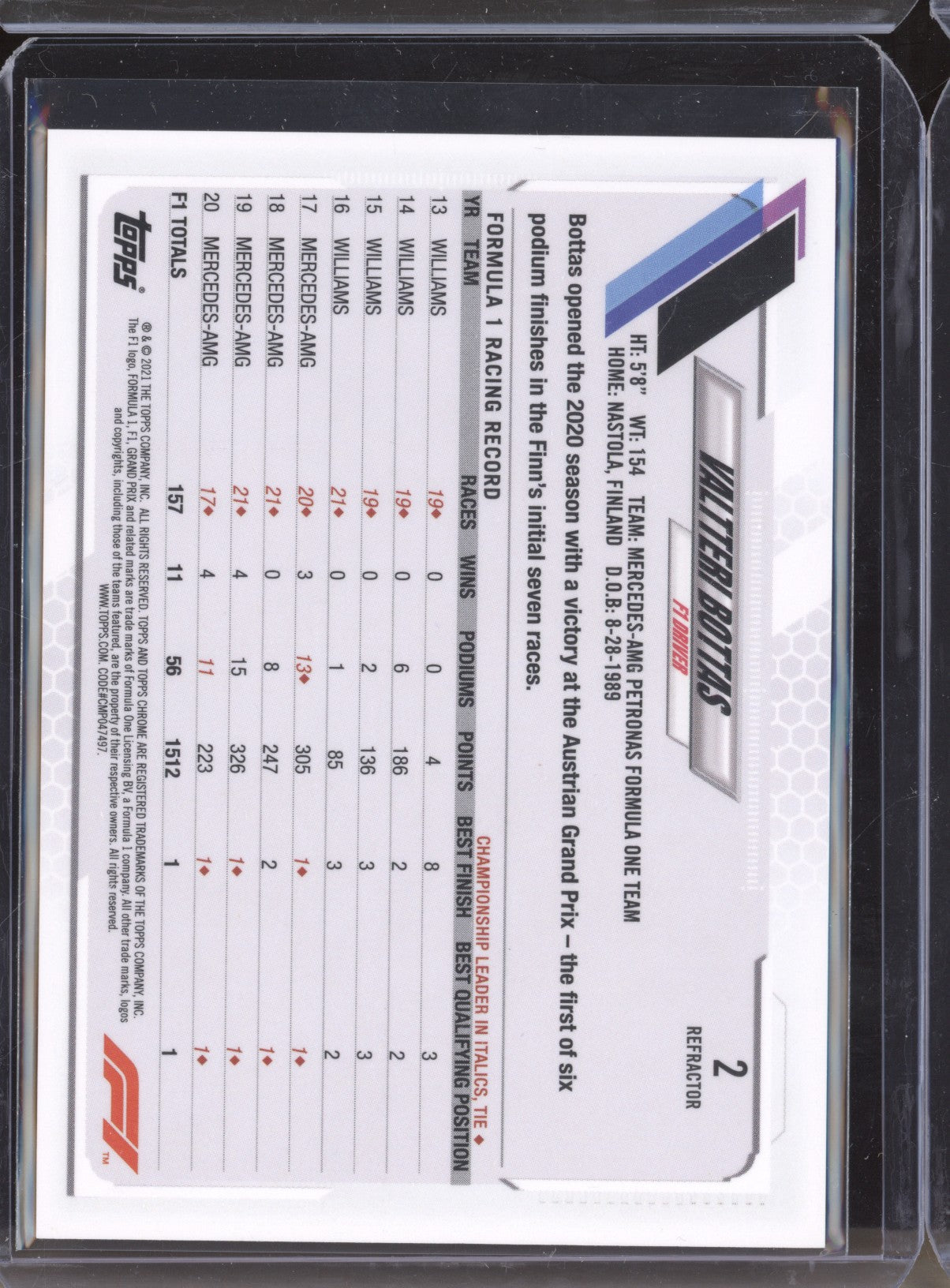 Valtteri Bottas 2021 Topps Chrome Formula One 2 Refractor