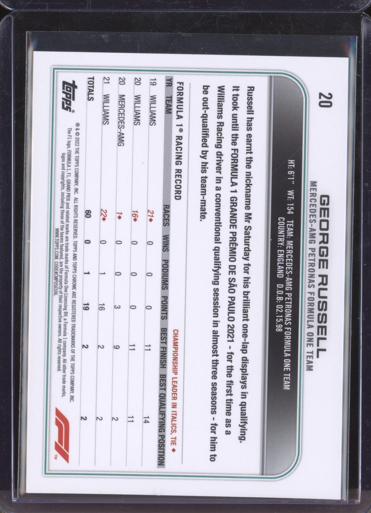 George Russell 2022 Topps Chrome Formula 1 20 Black & White Raywave