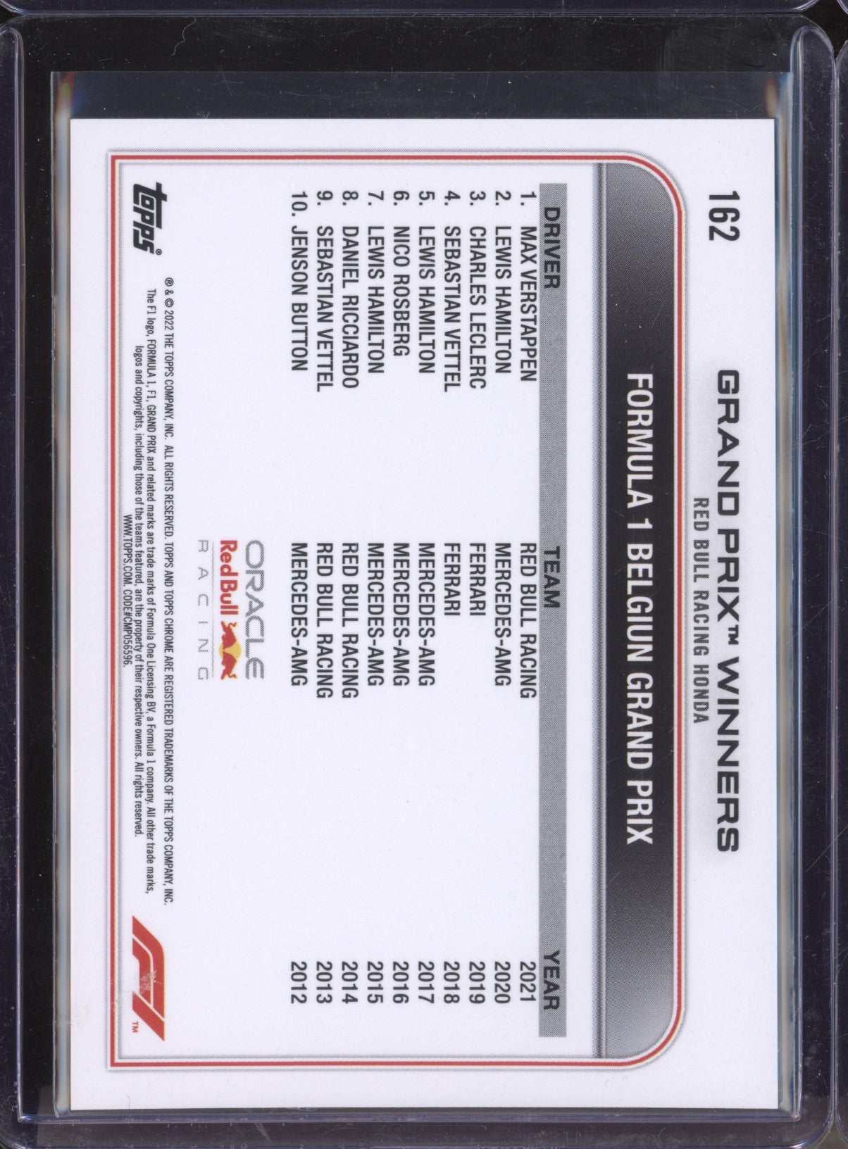 Max Verstappen 2022 Topps Chrome Formula 1 162 Black & White Raywave