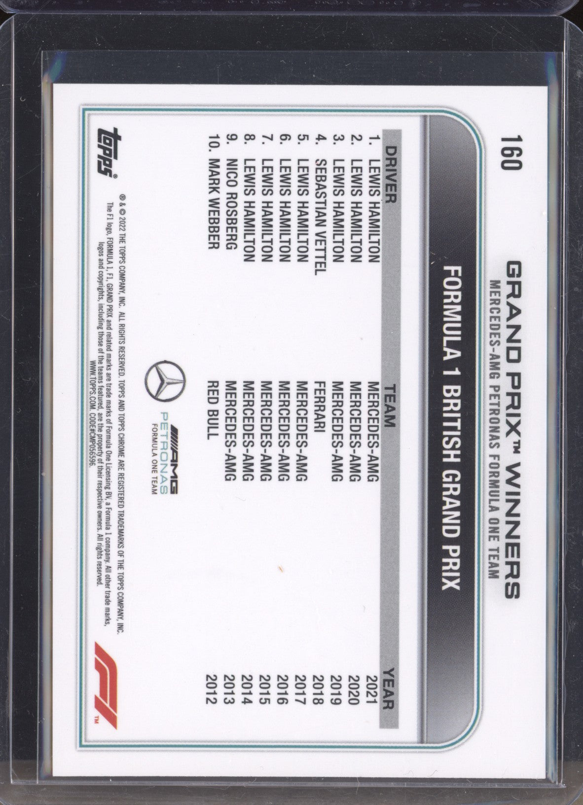 Lewis Hamilton 2022 Topps Chrome Formula One 160 Checker Flag Refractor