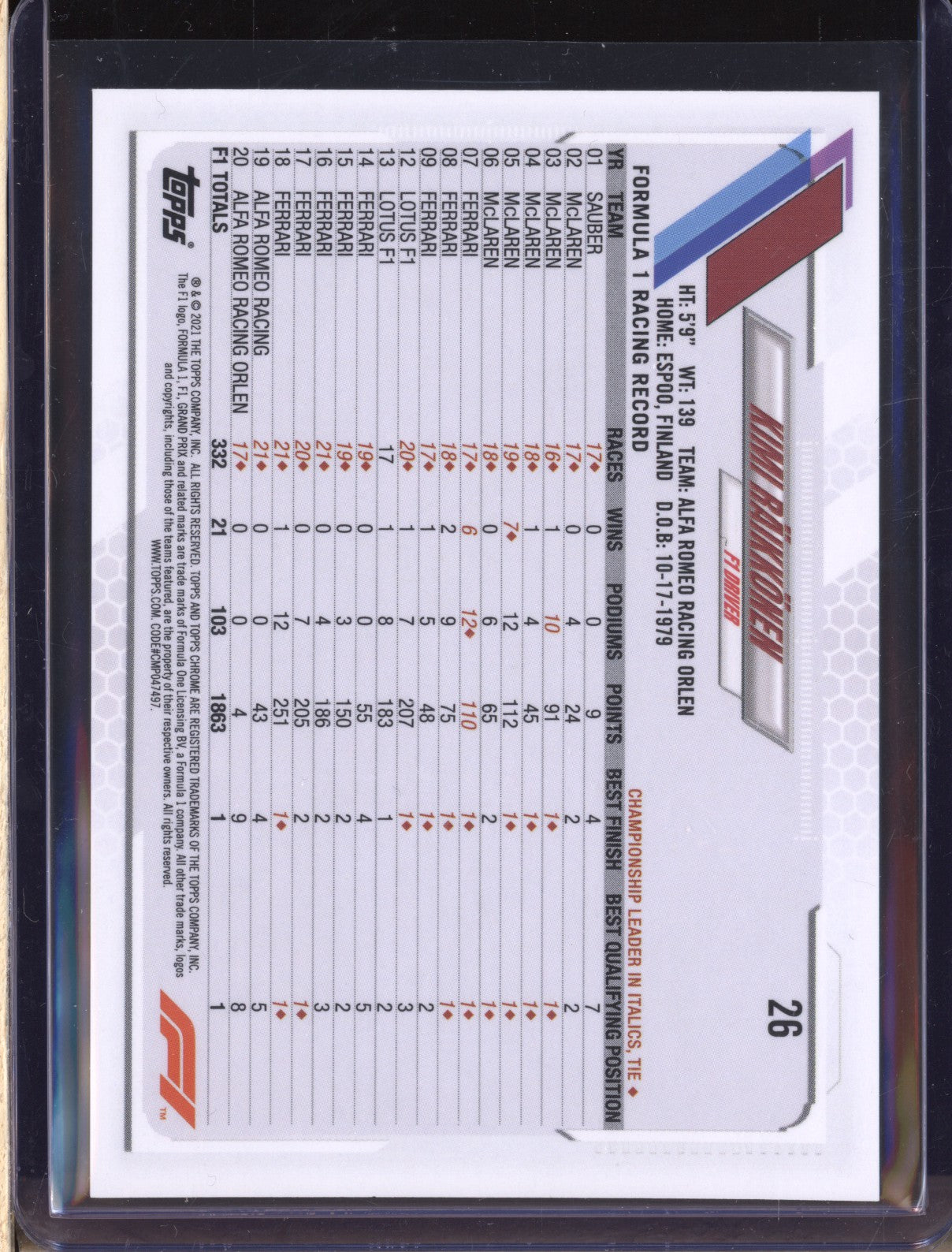 Kimi Raikkonen 2021 Topps Chrome Formula 1 26 Purple Green Refractor