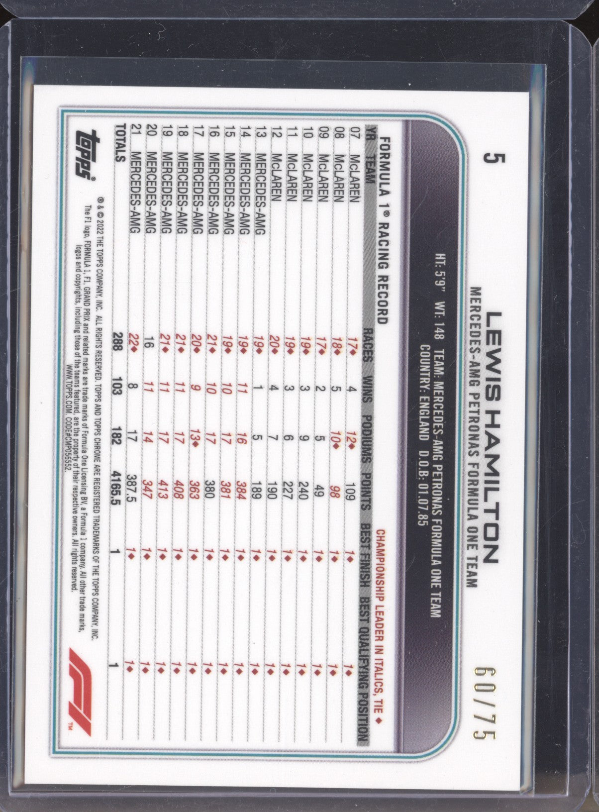 Lewis Hamilton 2022 Topps Chrome Formula 1 Sapphire Green Image Variation 60/75