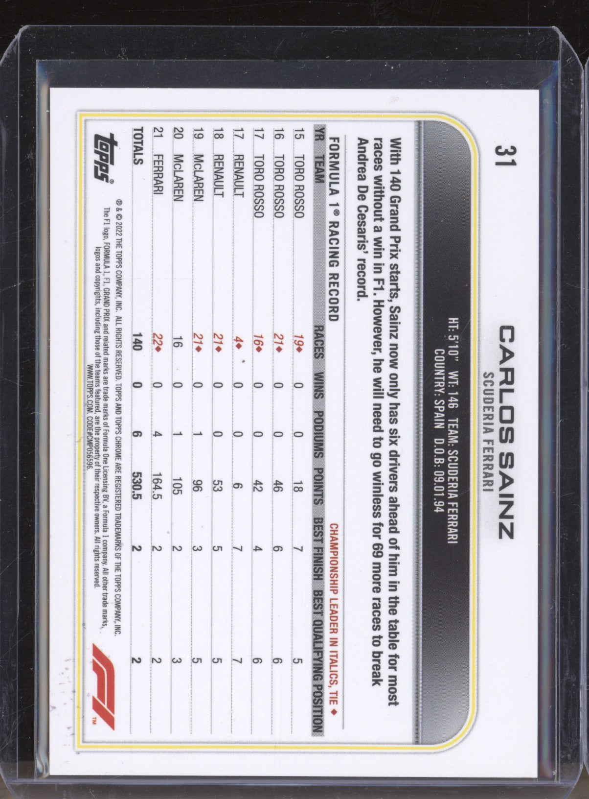 Carlos Sainz 2022 Topps Chrome Formula 1 31 Orange Red