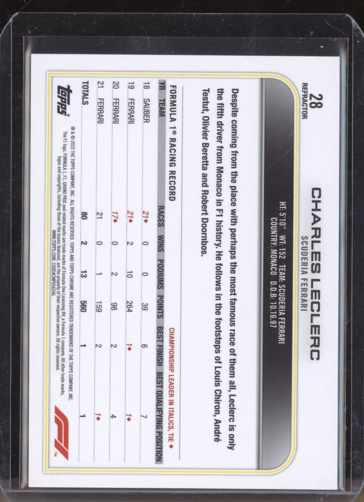 Charles Leclerc 2022 Topps Chrome Formula 1 28 Refractor