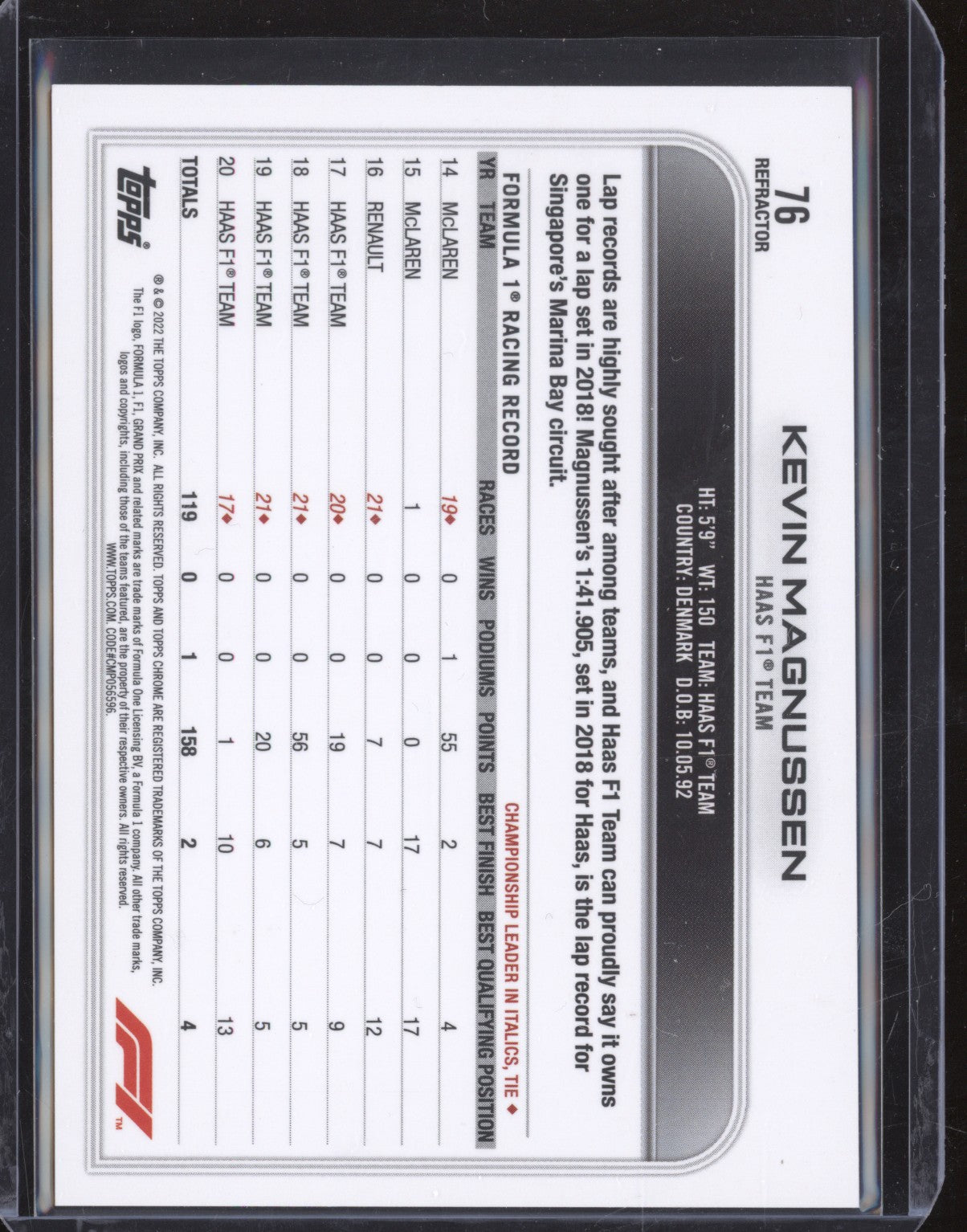 Kevin Magnussen 2022 Topps Chrome Formula 1 76 Refractor