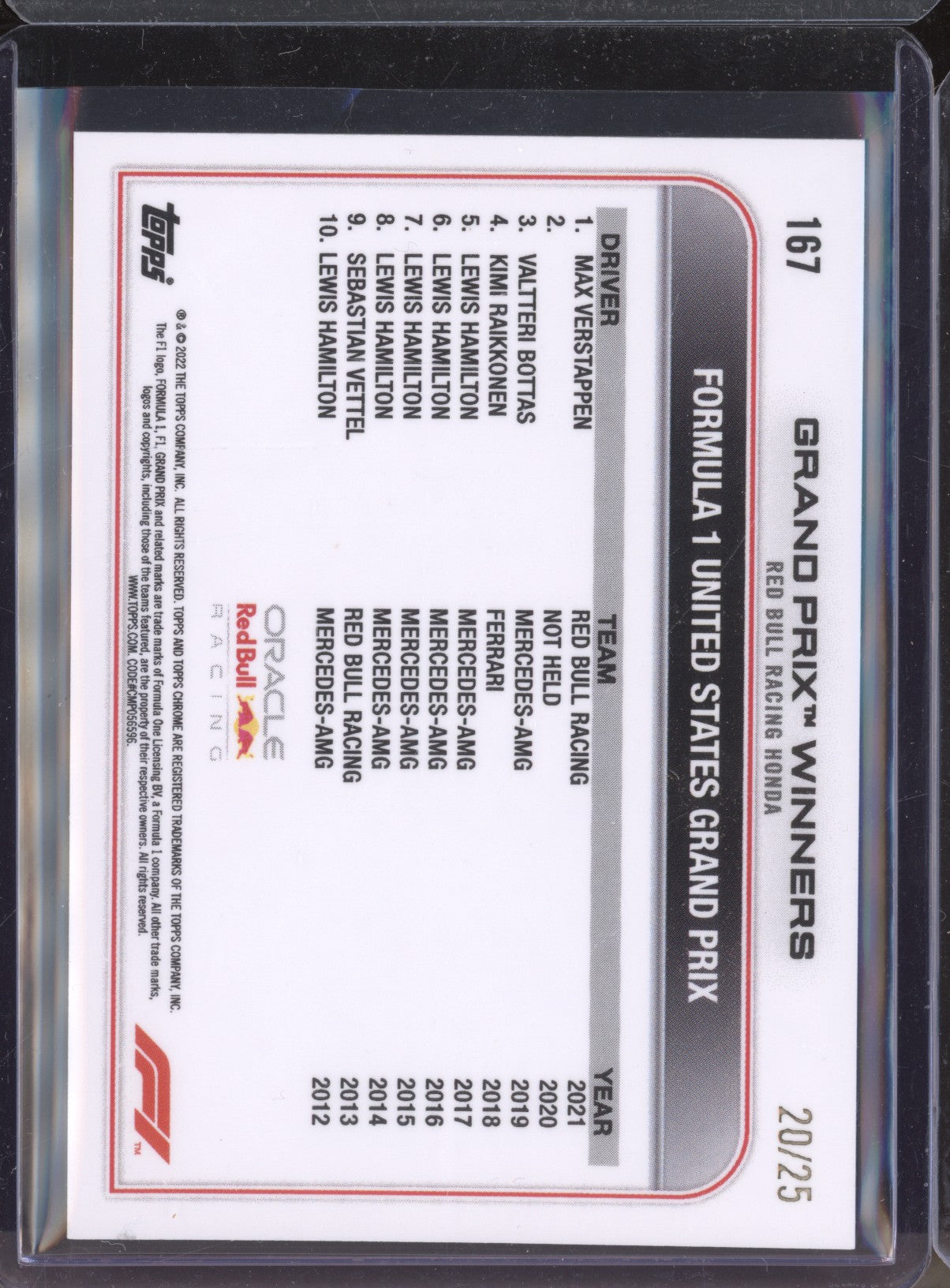 Max Verstappen 2022 Topps Chrome Formula 1 167 Orange 20/25