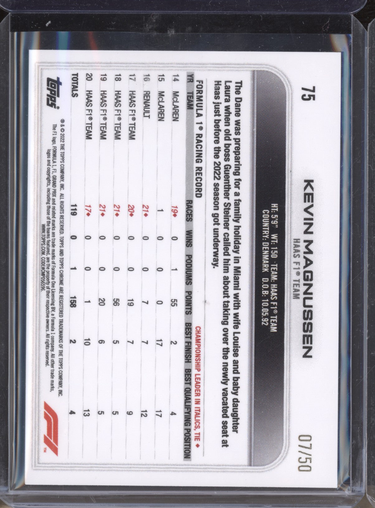Kevin Magnussen 2022 Topps Chrome Formula 1 75 Gold Checker Flag 7/50