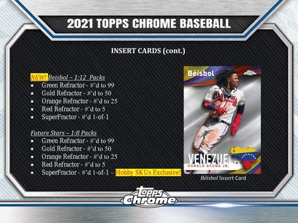 2021 Topps Chrome Baseball HTA Hobby Box