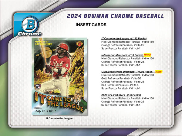 2024 Bowman Chrome Baseball Hobby Box