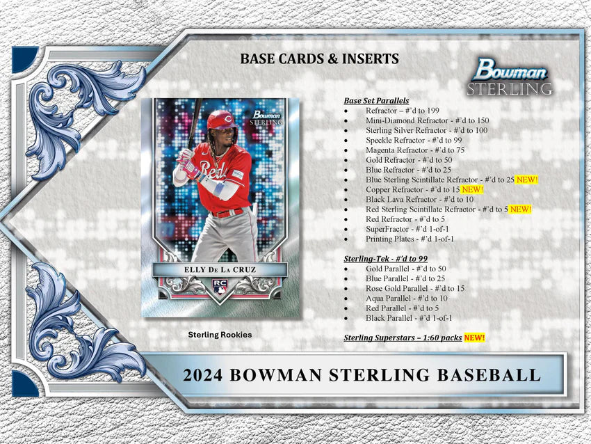 2024 Bowman Sterling Baseball Hobby Box The Hobby