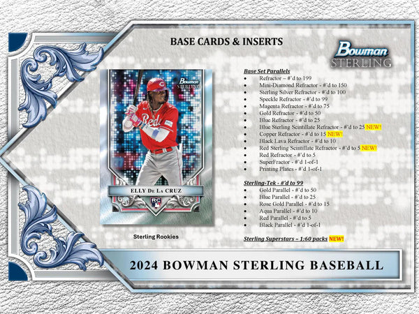 2024 Bowman Sterling Baseball Hobby Box