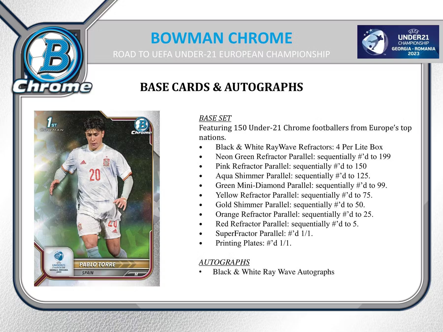 2022 Bowman Chrome Road to UEFA Under-21 European Championship Soccer LITE Box