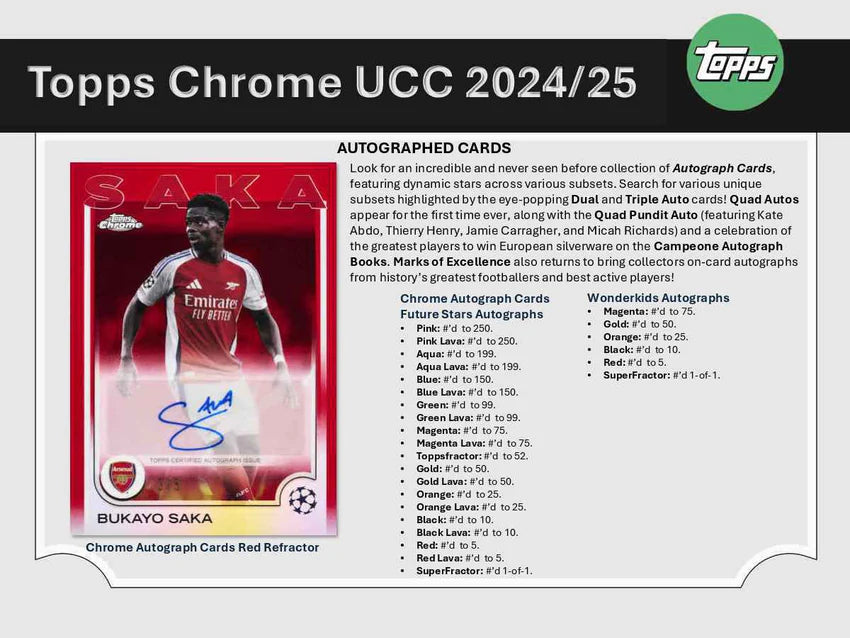 2024-25 Topps Chrome UEFA Club Competitions Soccer Hobby Box