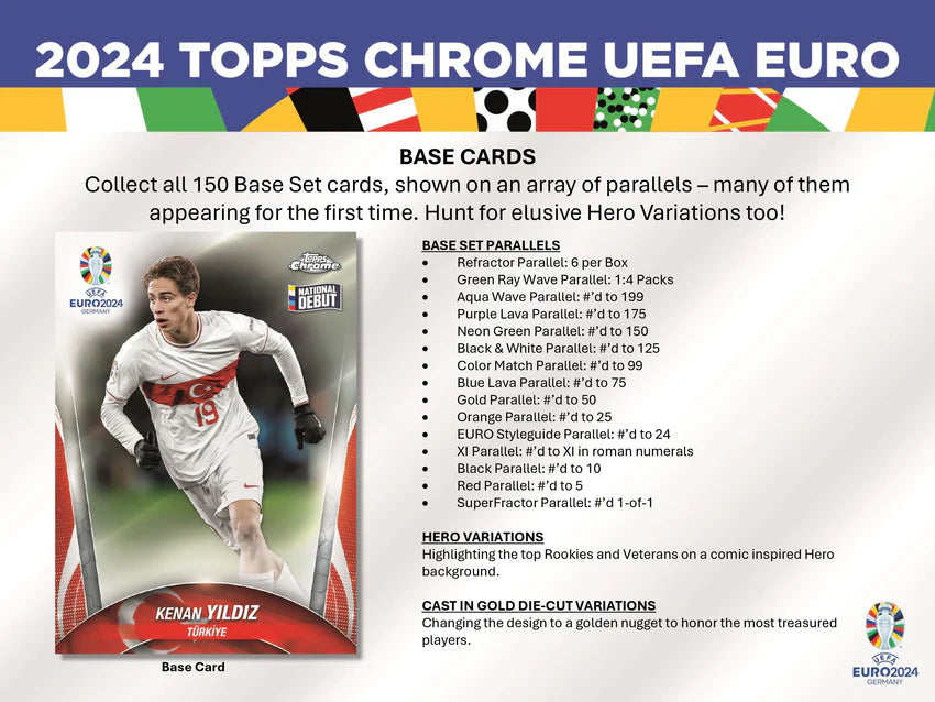 2023-24 Topps Chrome UEFA Euro Soccer Hobby Box