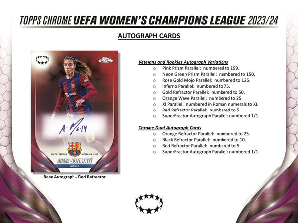 2023-24 Topps Chrome UEFA Women's Champions League Soccer Value Box