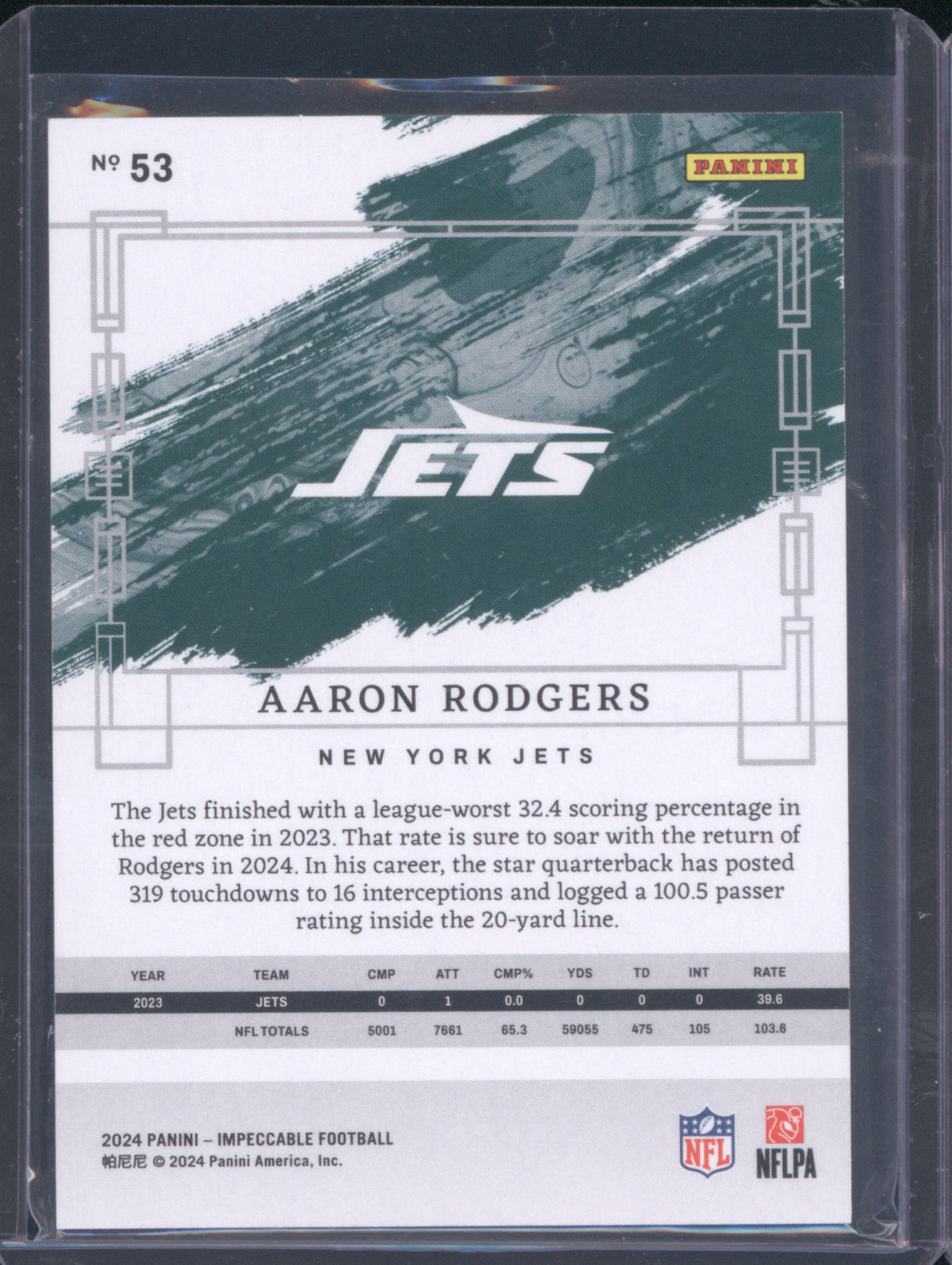 Aaron Rodgers 2024 Panini Impeccable  Gold 10/10