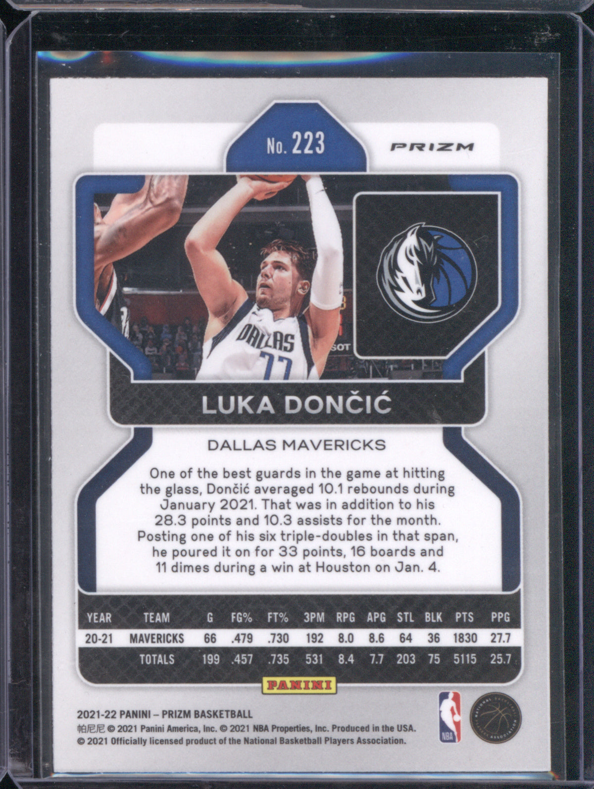 Luka Doncic 2021 Prizm 75th Anniversary Blue