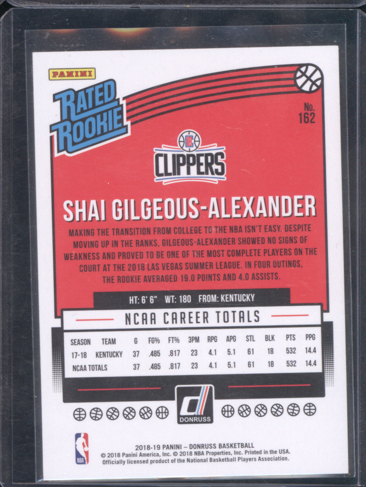 Shai Gilgeous-Alexander 2018 Donruss #162 Rated Rookie RC