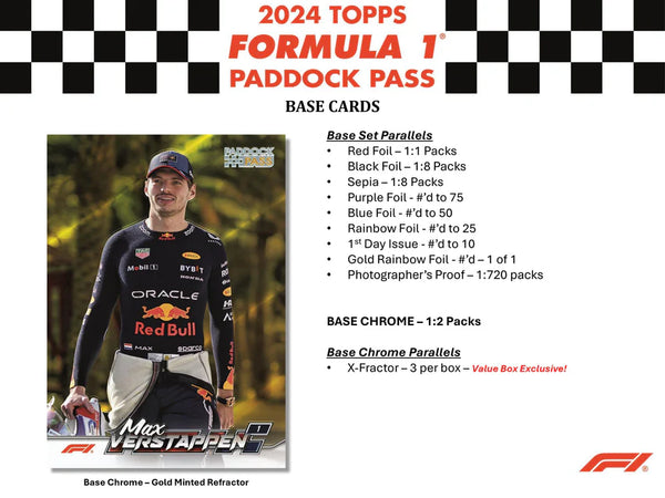 2024 Topps Paddock Pass F1 Formula 1 Value Blaster Box