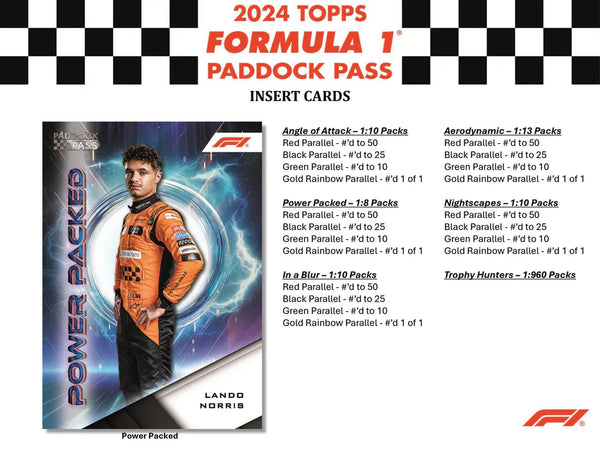 2024 Topps Paddock Pass F1 Formula 1 Value Blaster Box