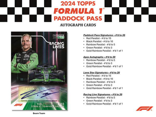 2024 Topps Paddock Pass F1 Formula 1 Value Blaster Box