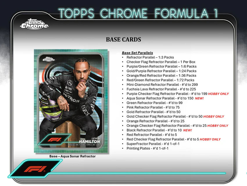 2024 Topps Chrome Formula 1 Racing Qualifying Lap Box