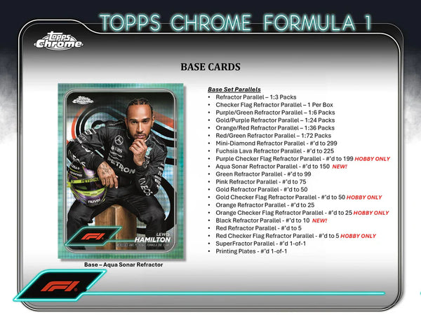 2024 Topps Chrome Formula 1 Racing Hobby Box