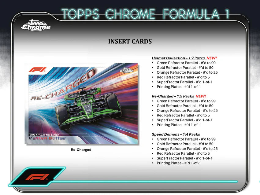 2024 Topps Chrome Formula 1 Racing Qualifying Lap Box