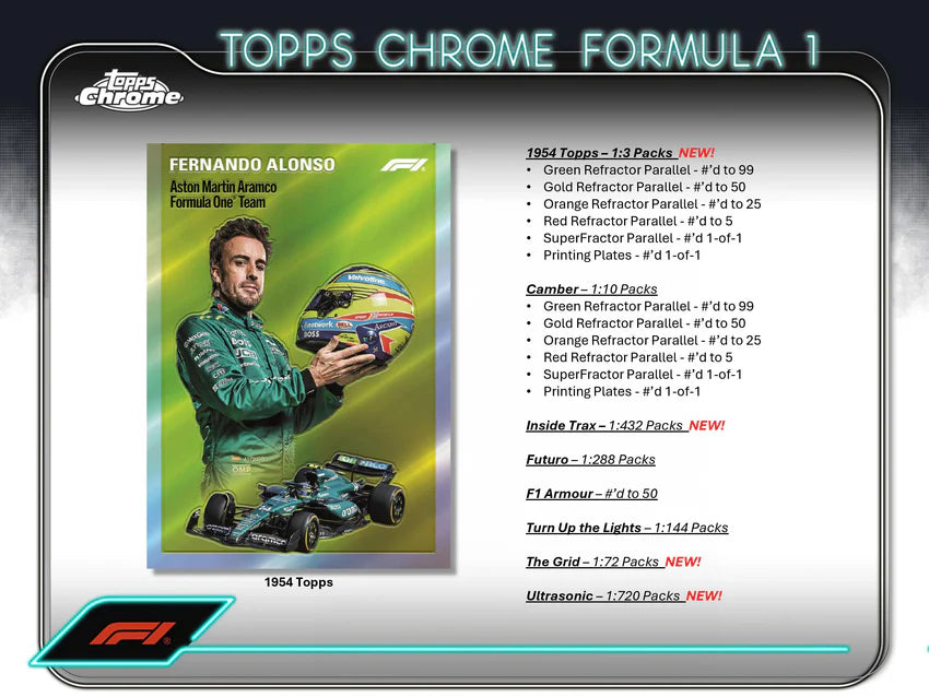 2024 Topps Chrome Formula 1 Racing Qualifying Lap Box