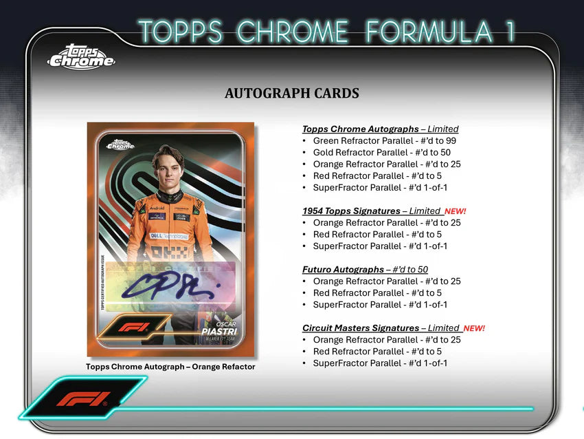 2024 Topps Chrome Formula 1 Racing Hobby Box