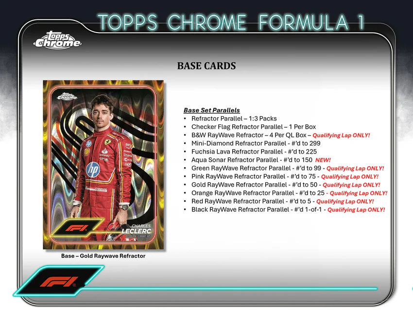 2024 Topps Chrome Formula 1 Racing Qualifying Lap Box