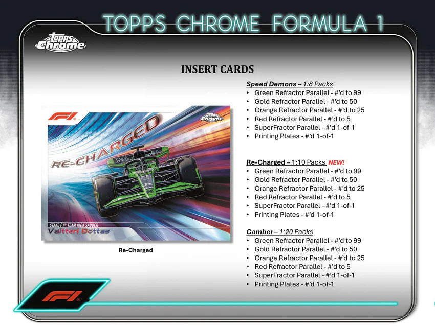 2024 Topps Chrome Formula 1 Racing Hobby Box