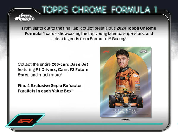 2024 Topps Chrome Formula 1 Racing Value Blaster Box