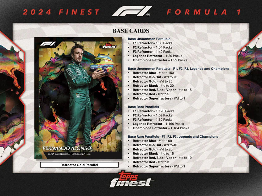 2024 Topps Finest F1 Formula One Hobby Box