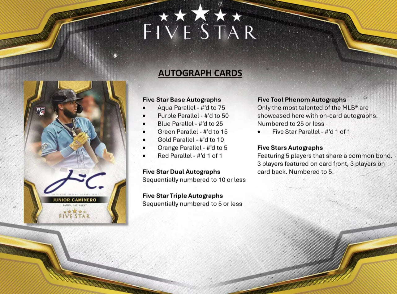 2024 Topps Five Star Baseball Hobby Box