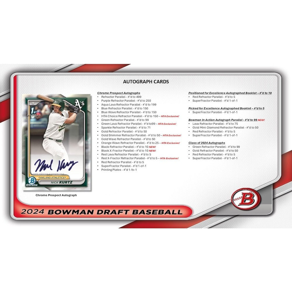 2024 Bowman Draft Baseball Jumbo Hobby Box (Pre-Order)