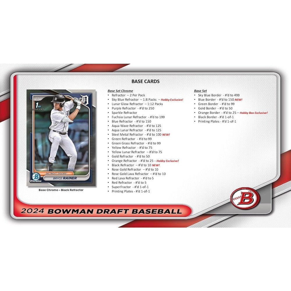 2024 Bowman Draft Baseball HTA Choice Box (Pre-Order)