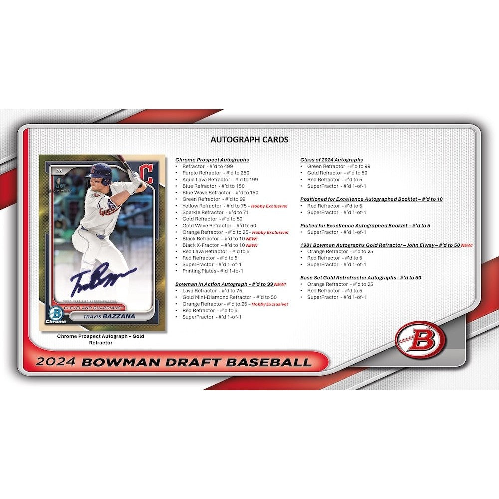 2024 Bowman Draft Baseball Jumbo Hobby Box (Pre-Order)