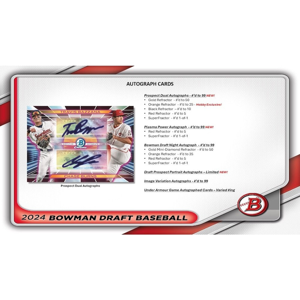 2024 Bowman Draft Baseball Jumbo Hobby Box (Pre-Order)