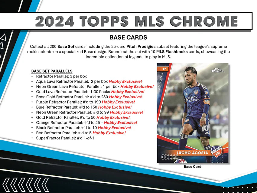 2024 Topps MLS Chrome Soccer Hobby Box