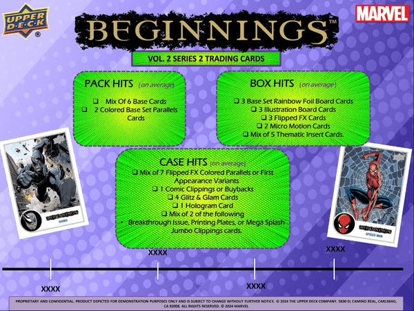 2024 Upper Deck Marvel Beginnings Vol. 2: Series 2 Hobby Box