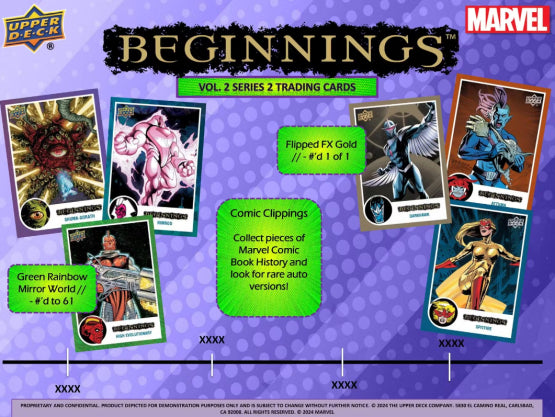 2024 Upper Deck Marvel Beginnings Vol. 2: Series 2 Hobby Box