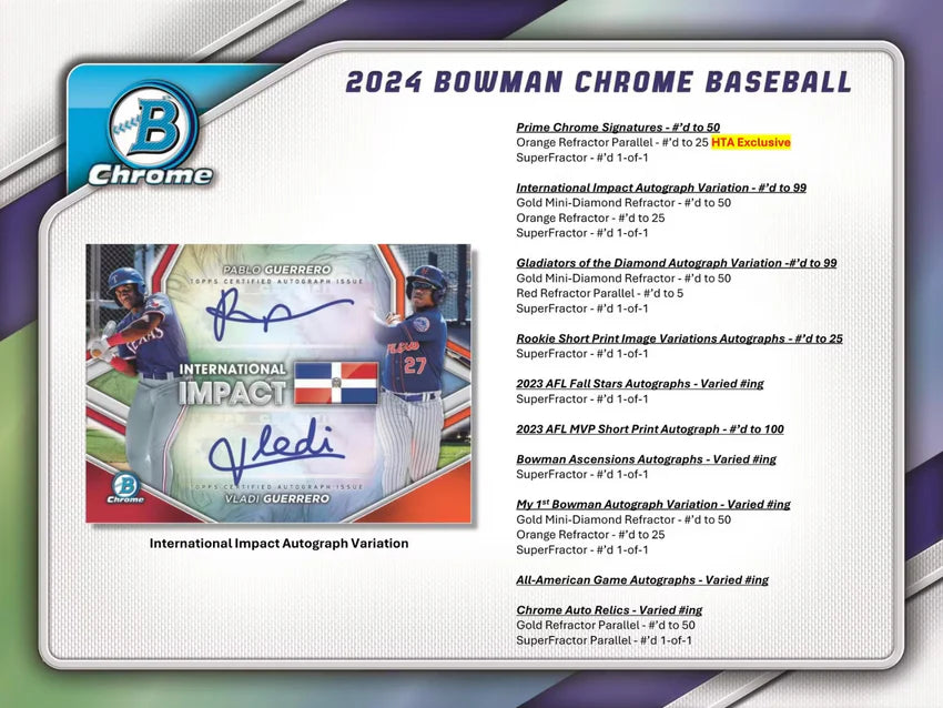 2024 Bowman Chrome Baseball HTA Choice Box